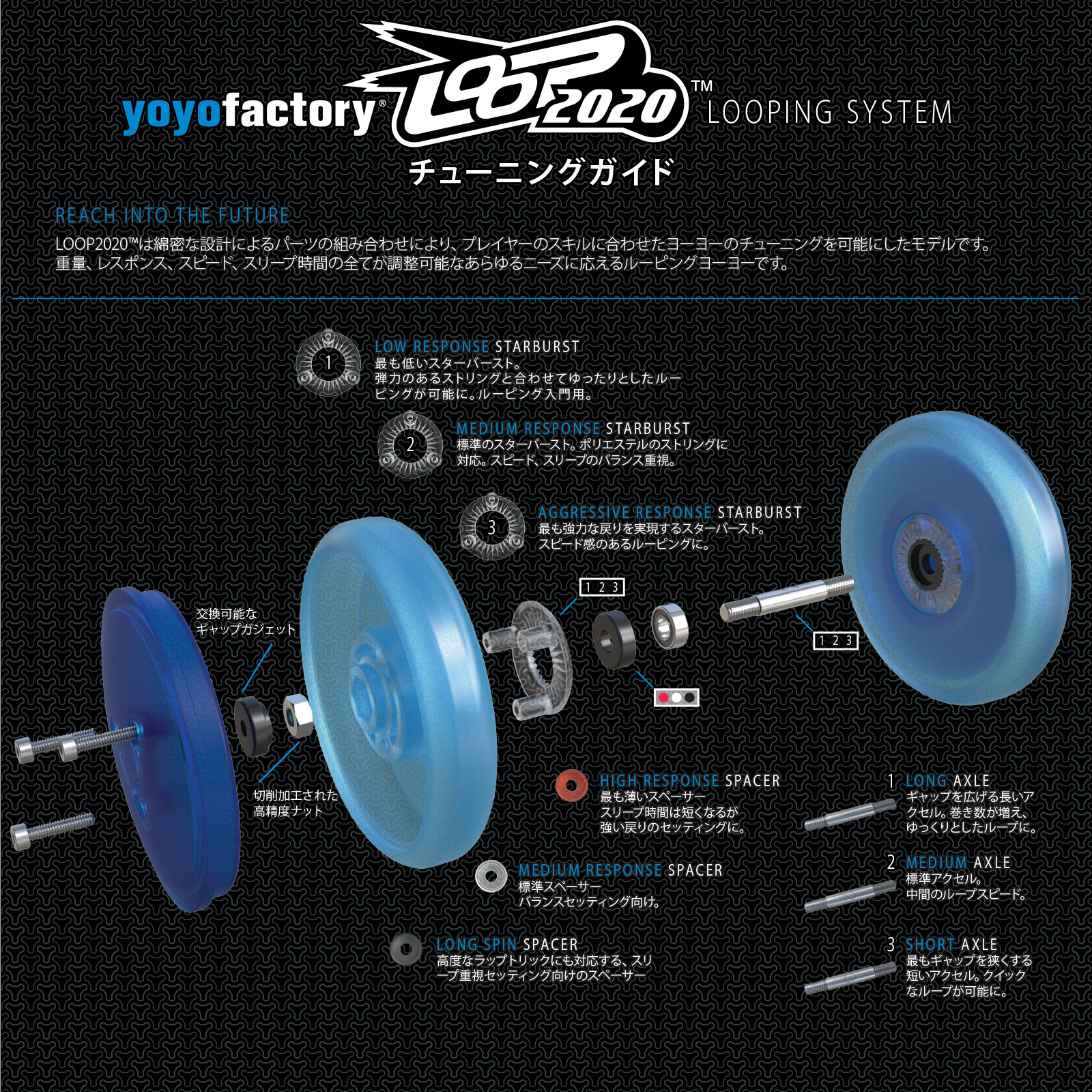 SPINGEAR - yoyofactory LOOP2020 Option Parts